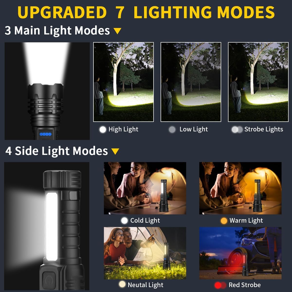 Rechargeable Flashlights High Lumens, 7Mode Super Bright Flashlight Powerful, Adjustable Tactical Flash Light High Powered, LED Flashlights
