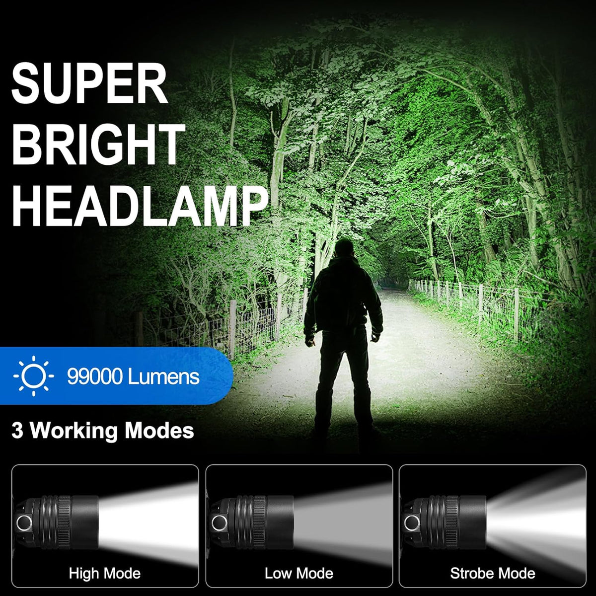 Rechargeable Headlamp 2Pack, 99000 Lumens Super Bright LED Head Lamp with 3 Modes, 90° Adjustable Head Lights for Forehead