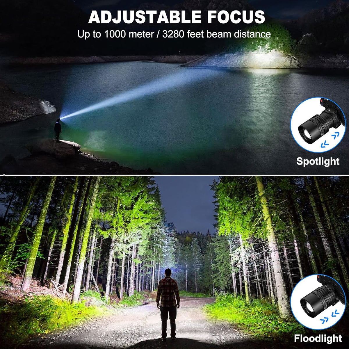 Rechargeable Headlamp 2Pack, 99000 Lumens Super Bright LED Head Lamp with 3 Modes, 90° Adjustable Head Lights for Forehead