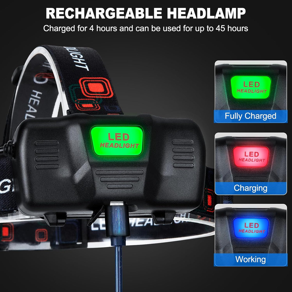 Rechargeable Headlamp 2Pack, 99000 Lumens Super Bright LED Head Lamp with 3 Modes, 90° Adjustable Head Lights for Forehead