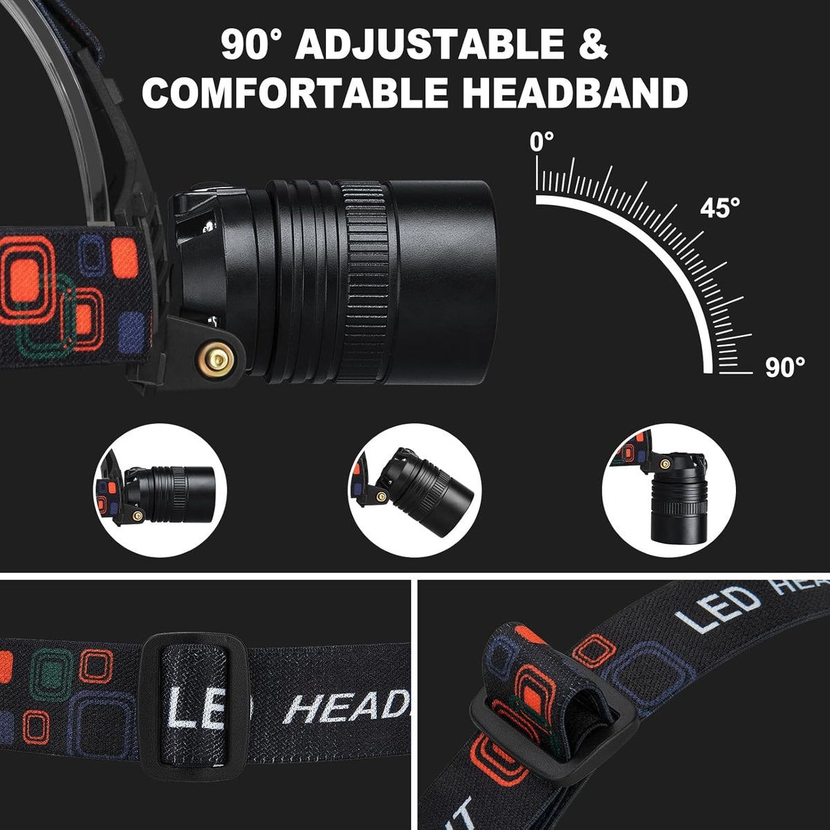 Rechargeable Headlamp 2Pack, 99000 Lumens Super Bright LED Head Lamp with 3 Modes, 90° Adjustable Head Lights for Forehead