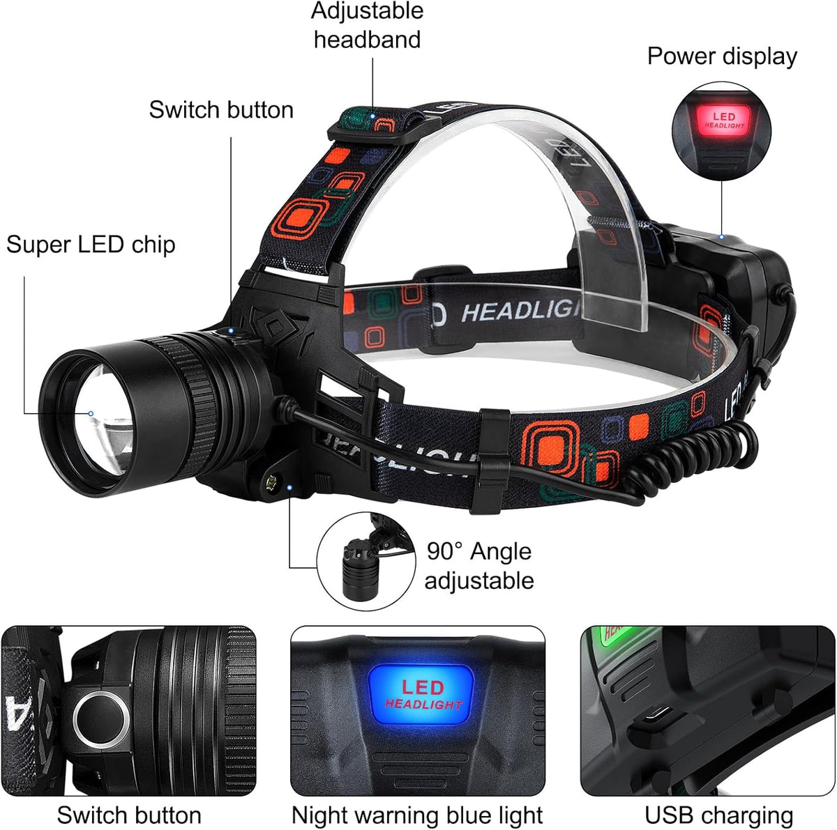 Rechargeable Headlamp 2Pack, 99000 Lumens Super Bright LED Head Lamp with 3 Modes, 90° Adjustable Head Lights for Forehead