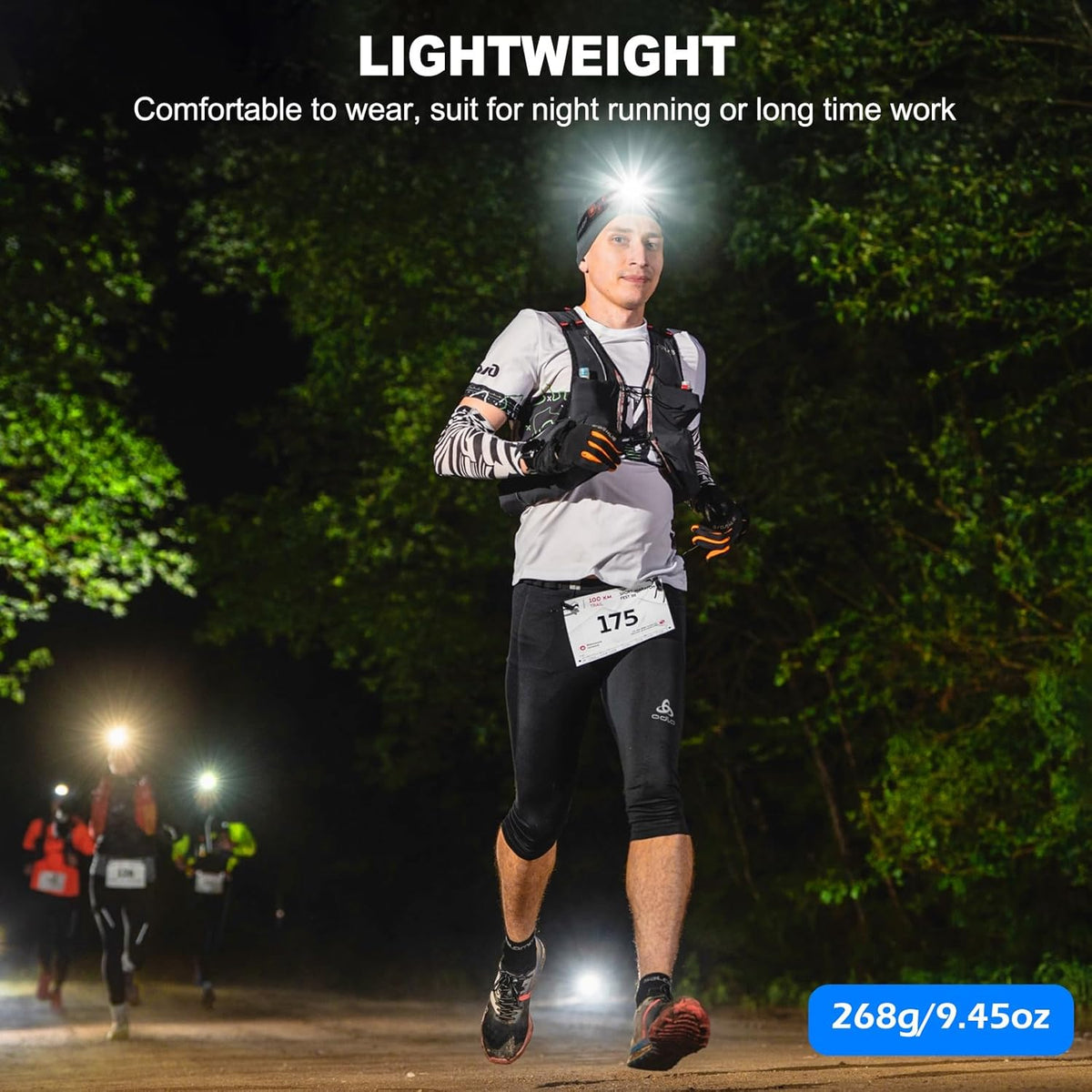 Rechargeable Headlamp 2Pack, 99000 Lumens Super Bright LED Head Lamp with 3 Modes, 90° Adjustable Head Lights for Forehead