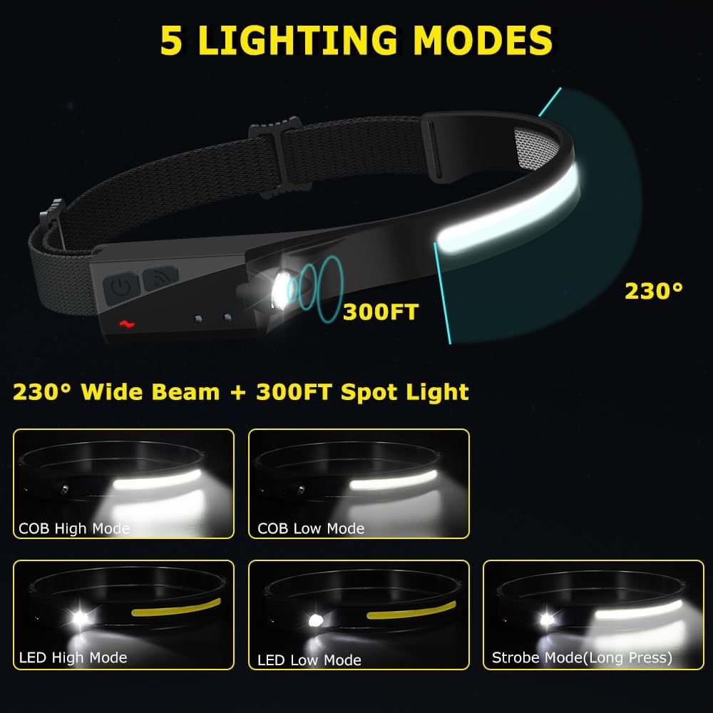 Rechargeable Headlamp 3PCS, 230° Wide Beam Head Lamp, Motion Sensor LED Headlamp Rechargeable, 5Mode Bright Headlamps for Adults