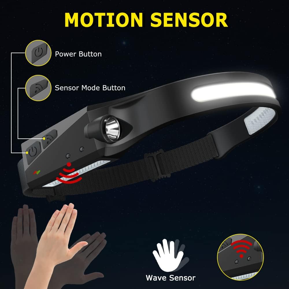 Rechargeable Headlamp 3PCS, 230° Wide Beam Head Lamp, Motion Sensor LED Headlamp Rechargeable, 5Mode Bright Headlamps for Adults