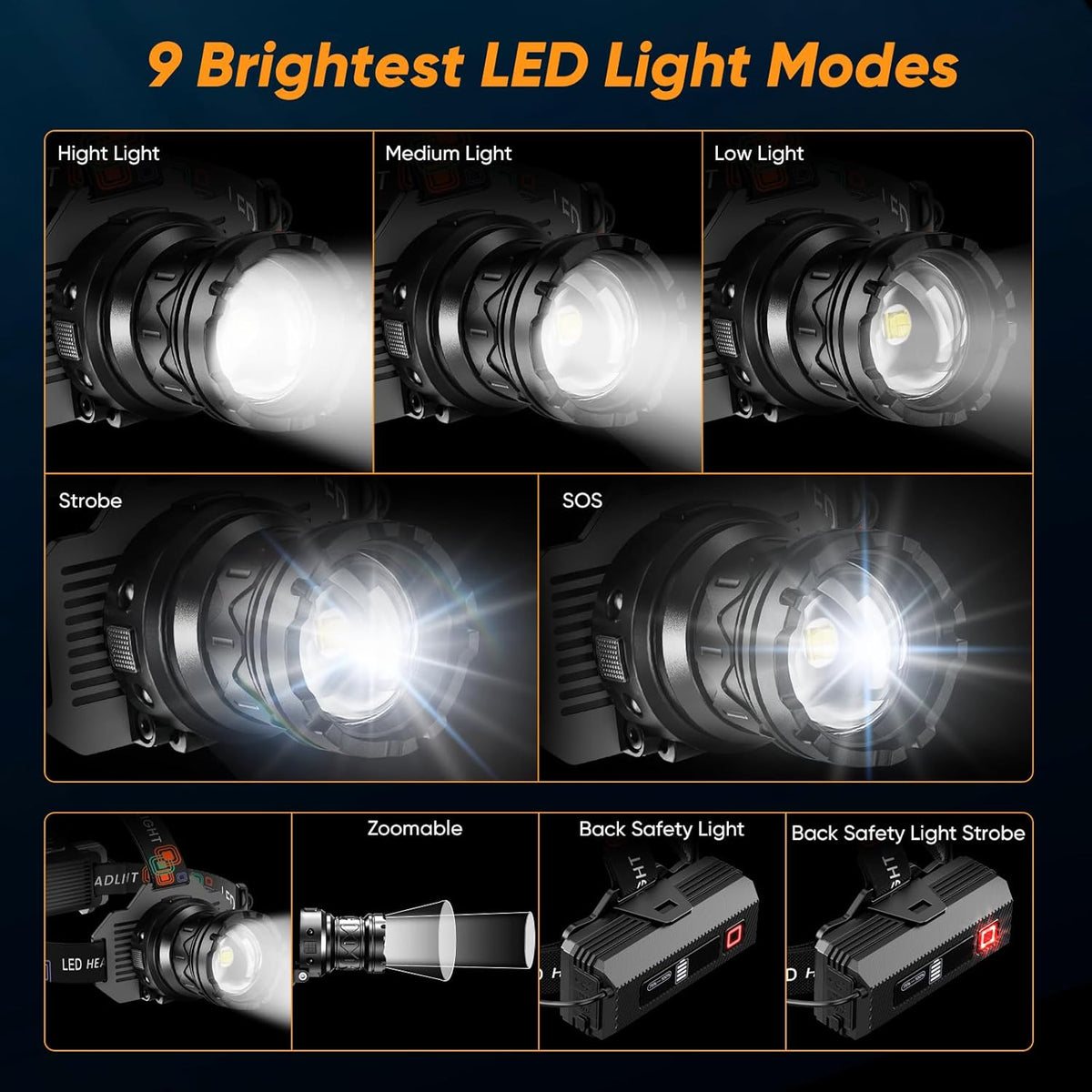Rechargeable Headlamp Super Bright, High Lumens Head Lamp with 9 Modes, Zoomable Headlamp for Adults 90° Adjustable