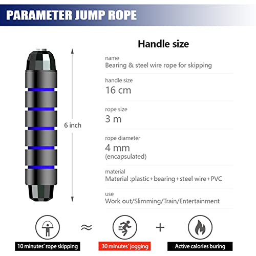 Redify Jump Rope, Jump Ropes for Fitness for Women Men and Kids, Speed Jumping Rope for Workout with Ball Bearings, Adjustable Skipping Rope