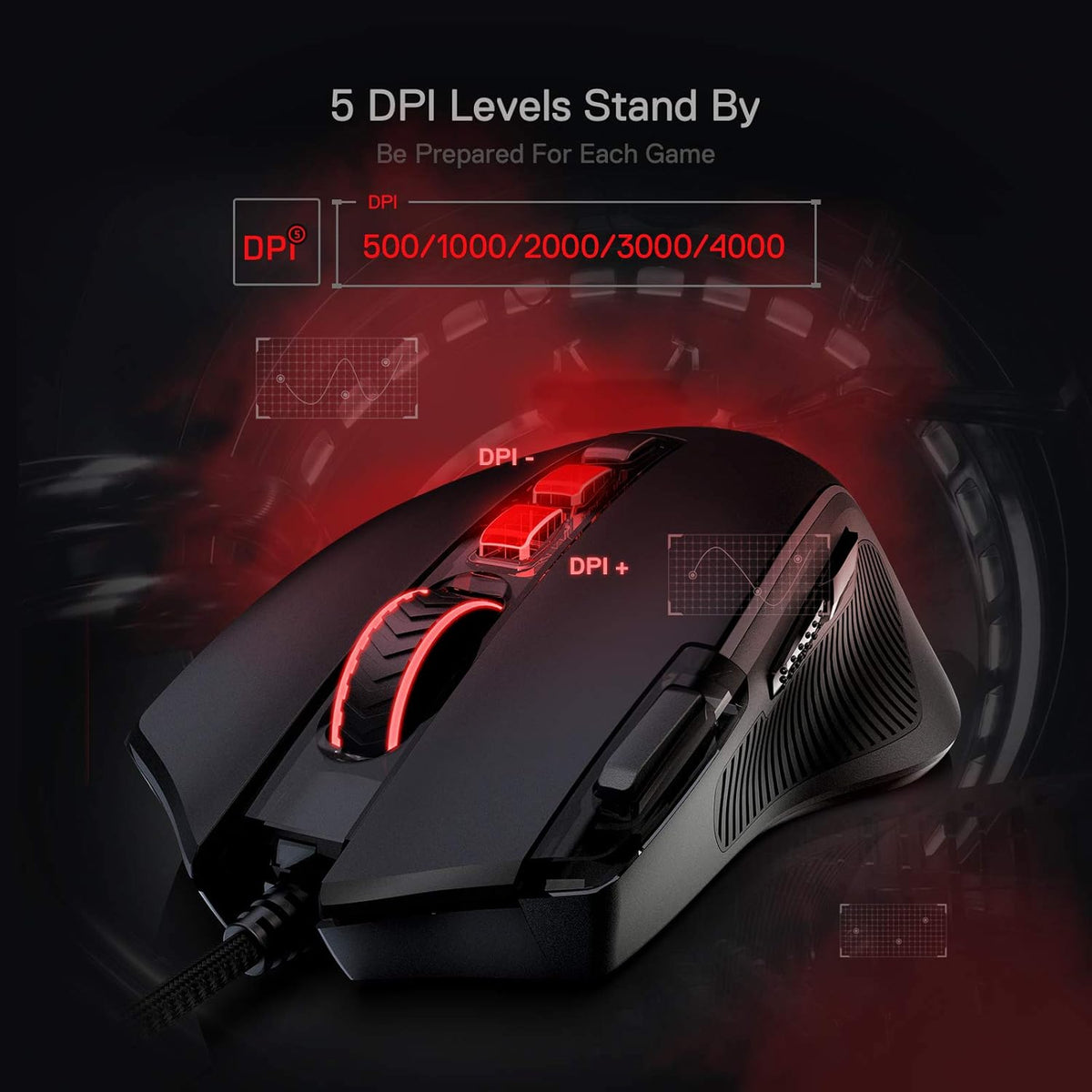 Redragon M612 Predator RGB Gaming Mouse, 8000 DPI Wired Optical Mouse with 11 Programmable Buttons & 5 Backlit Modes