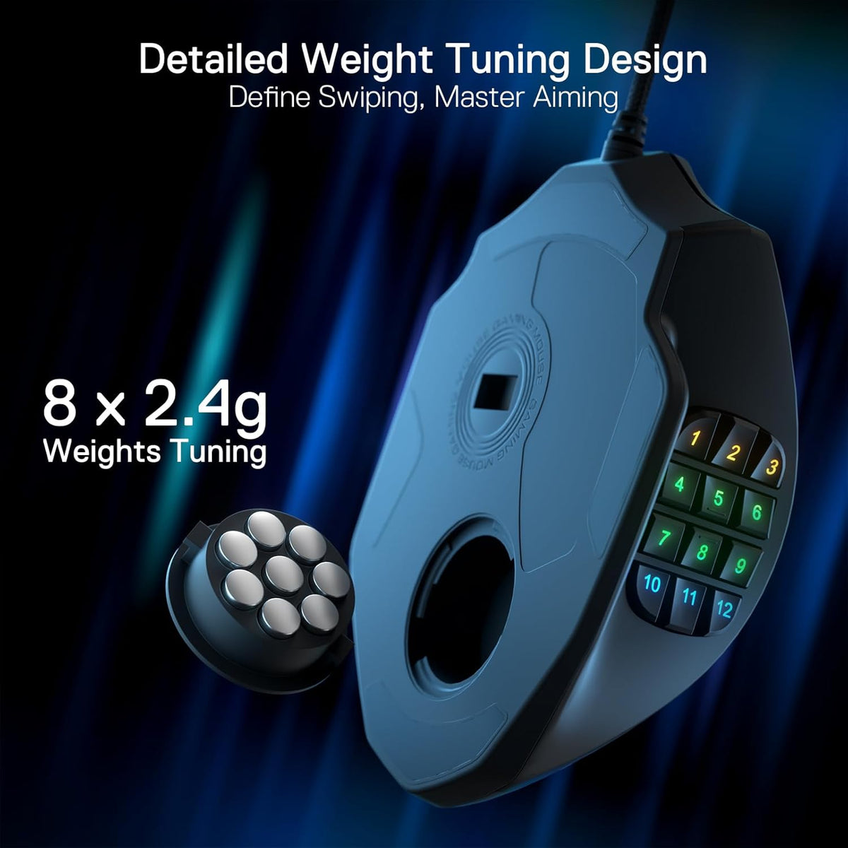 Redragon M908 Impact RGB LED MMO Gaming Mouse with 12 Side Buttons, Optical Wired Ergonomic Mouse with Max 12,400DPI, High Precision