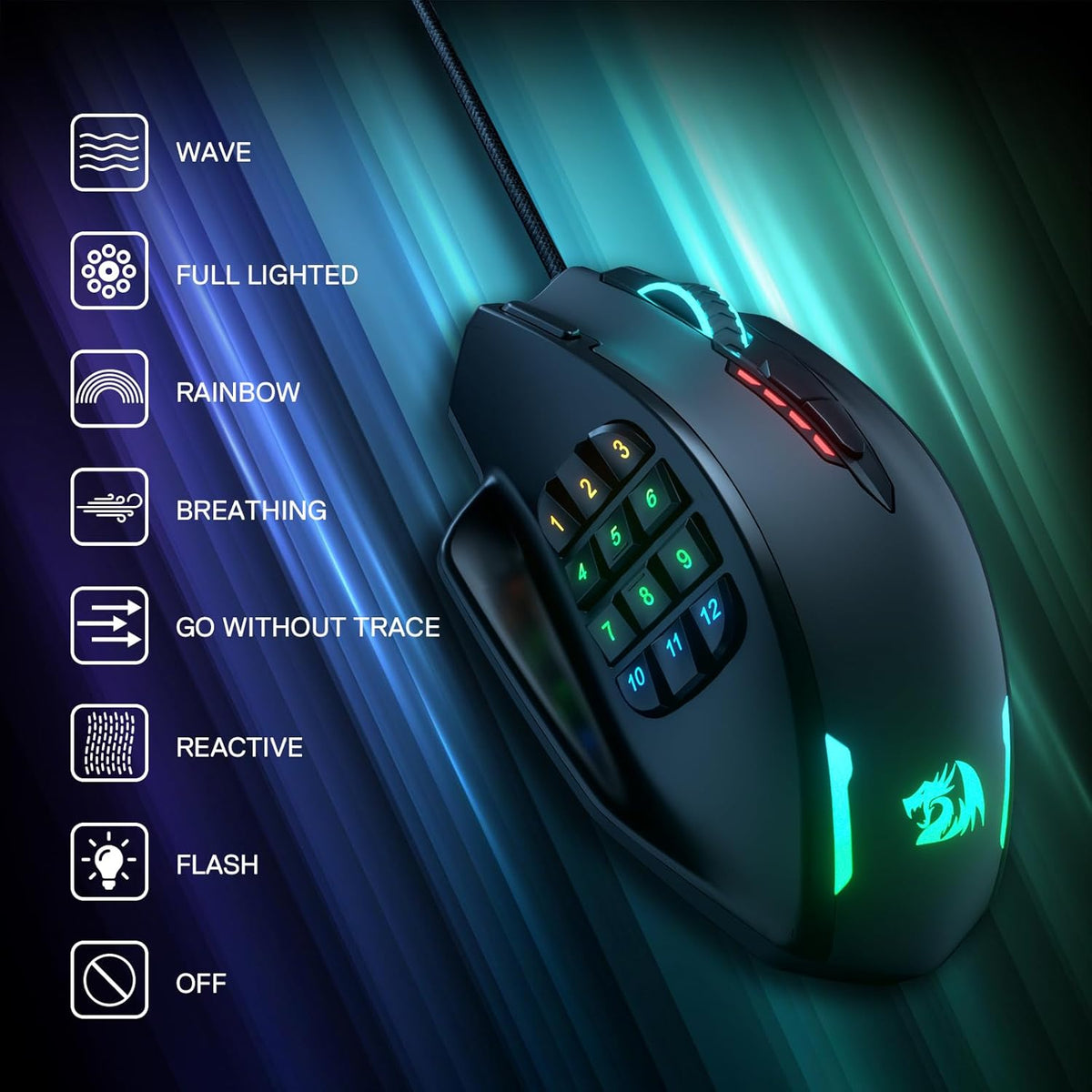 Redragon M908 Impact RGB LED MMO Gaming Mouse with 12 Side Buttons, Optical Wired Ergonomic Mouse with Max 12,400DPI, High Precision