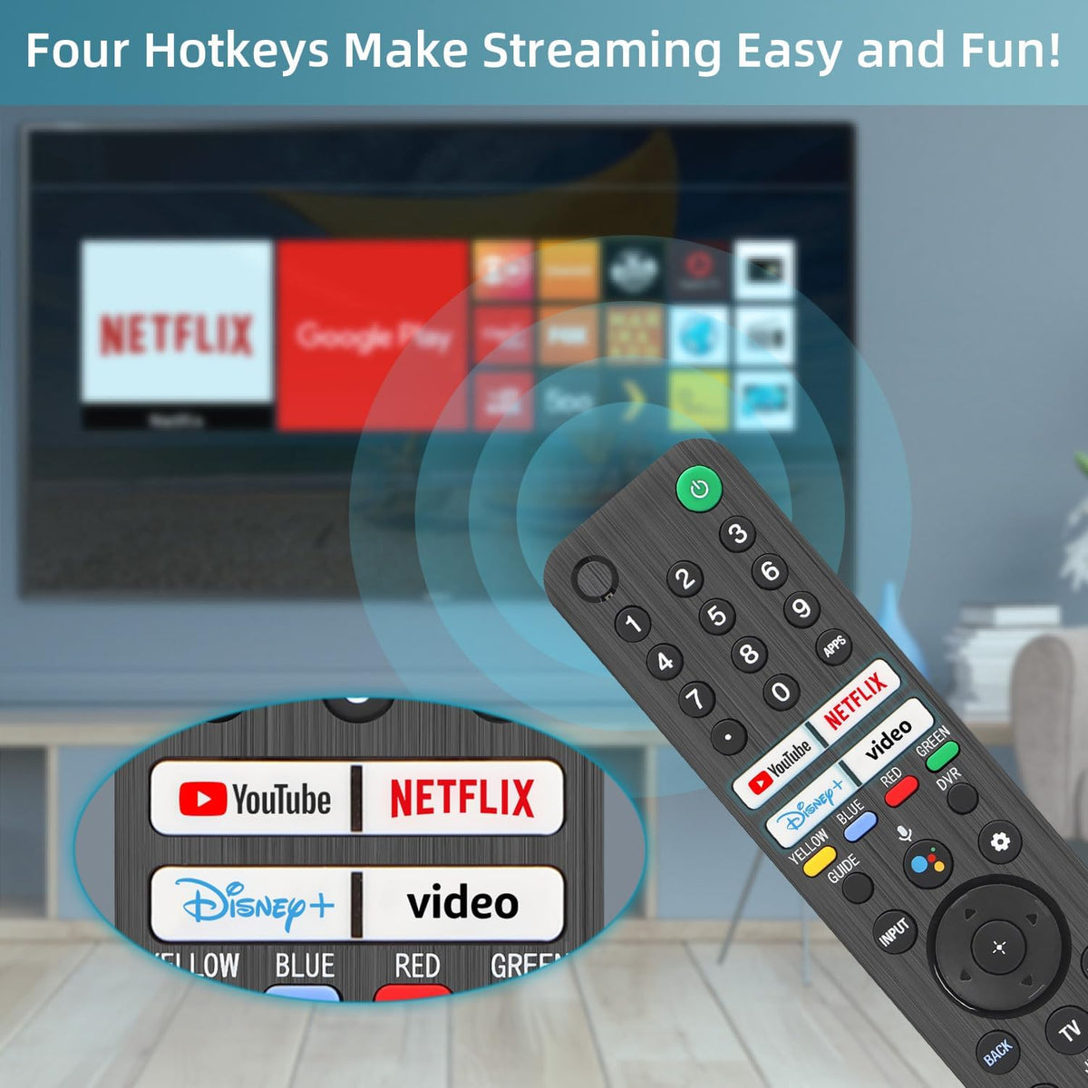 Replacement for Sony TV Remote, for All 2019-2025 Sony Remote Control for Bravia Smart TV with Voice Control.