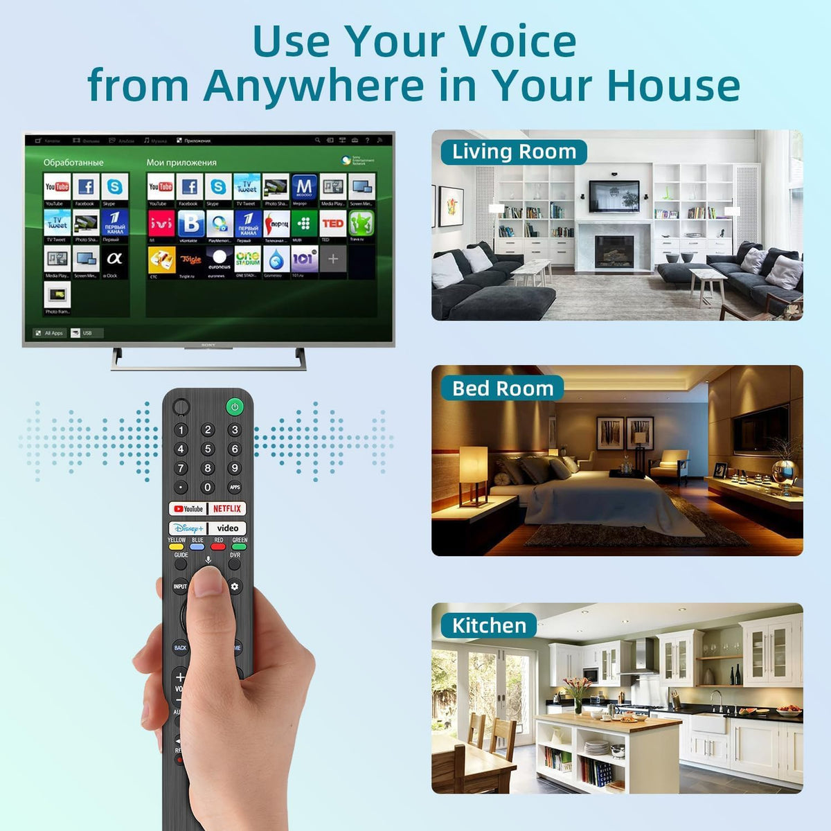 Replacement for Sony TV Remote, for All 2019-2025 Sony Remote Control for Bravia Smart TV with Voice Control.