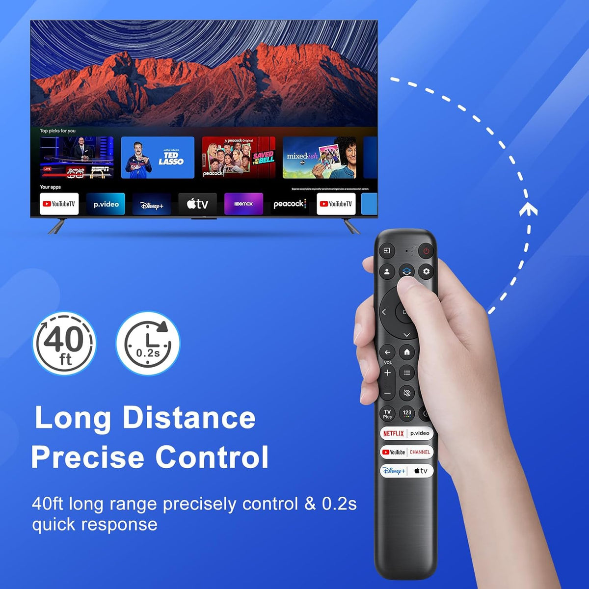 Replacement Only for TCL Google TV Remote Control, RC813