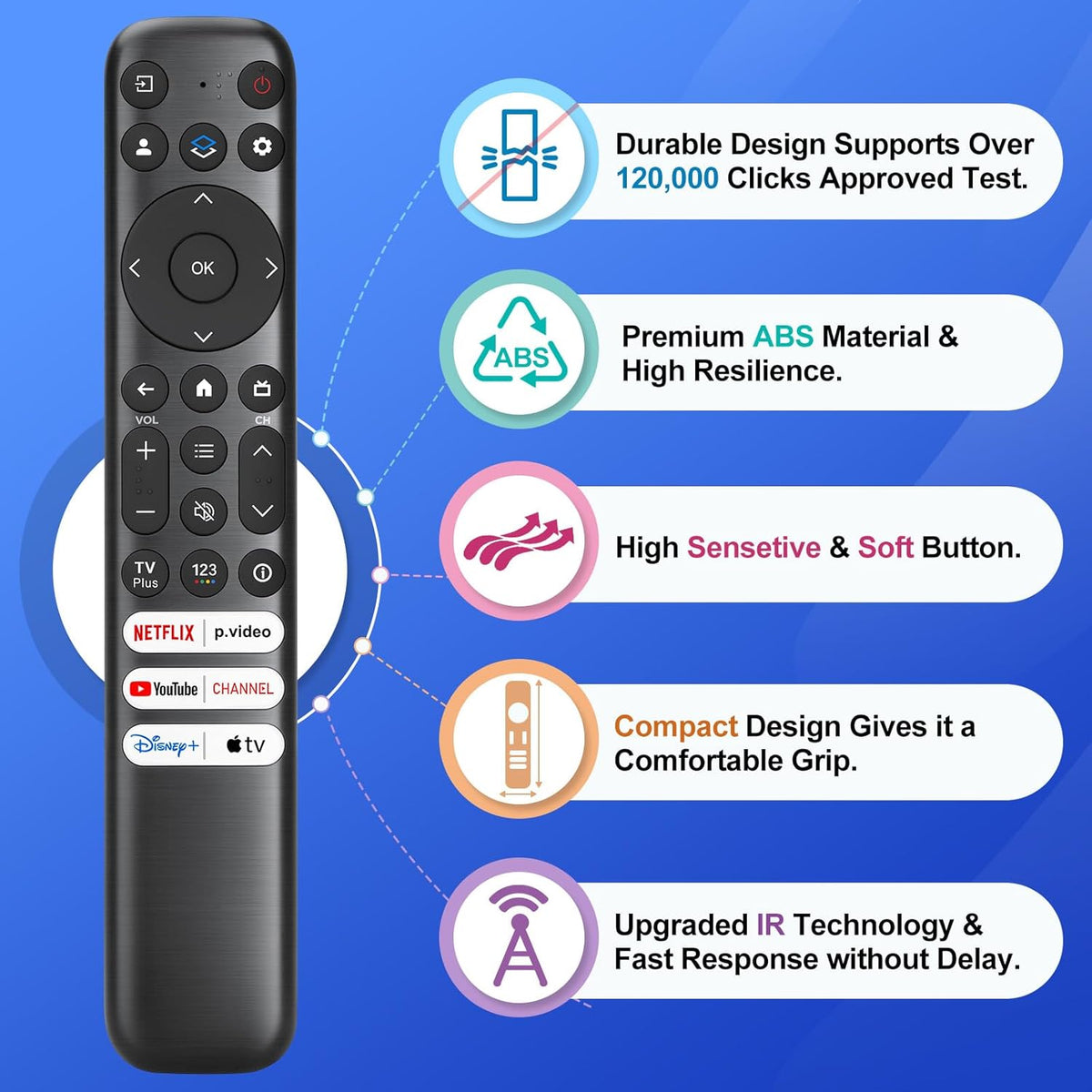 Replacement Only for TCL Google TV Remote Control, RC813