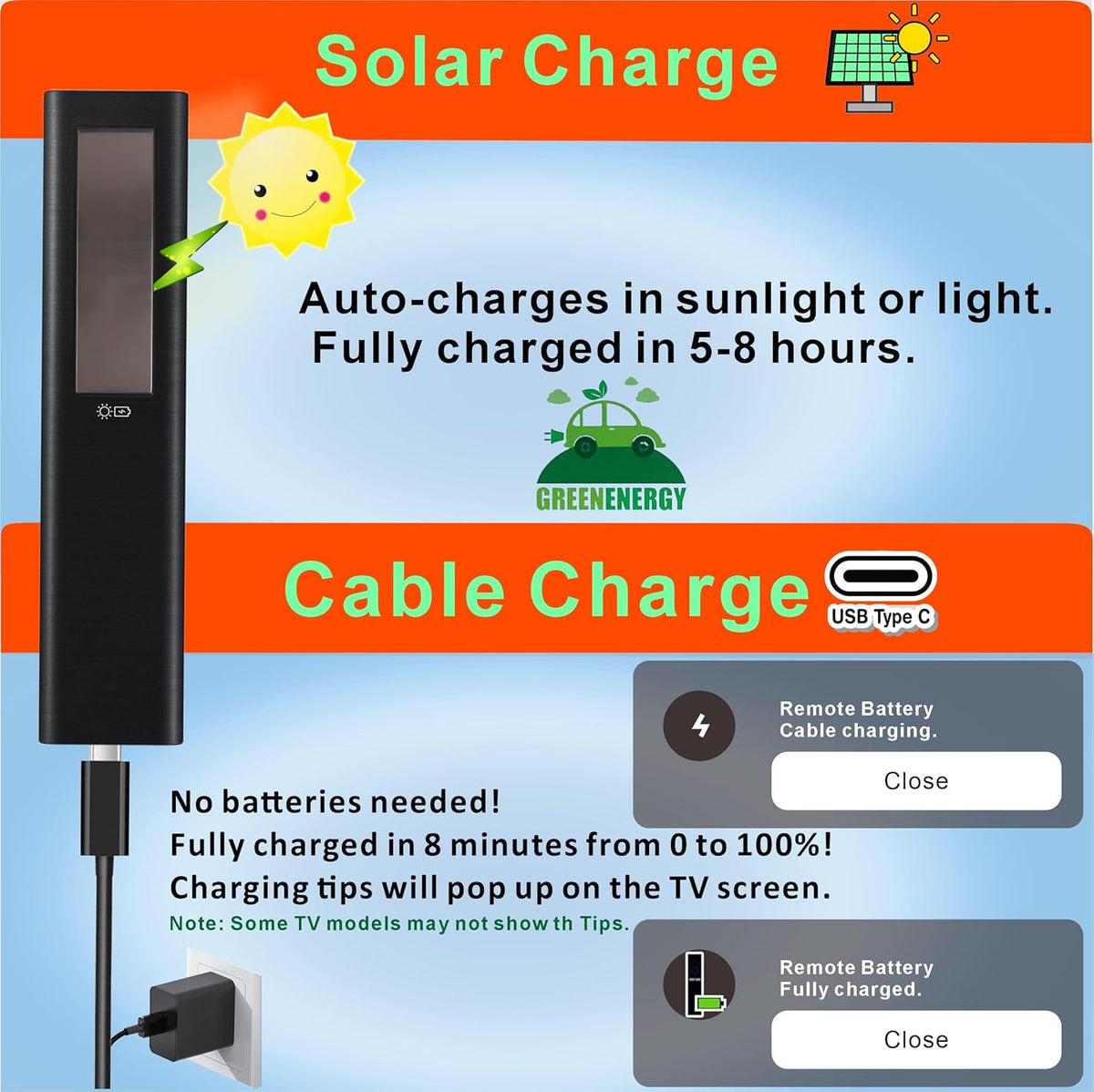 Replacement Solar TV Remote for Samsung Smart TV 2025-2019, Rechargeable Universal Samsung Remote, Fast Charging, Solarcell, Free USB C Cable, Voice
