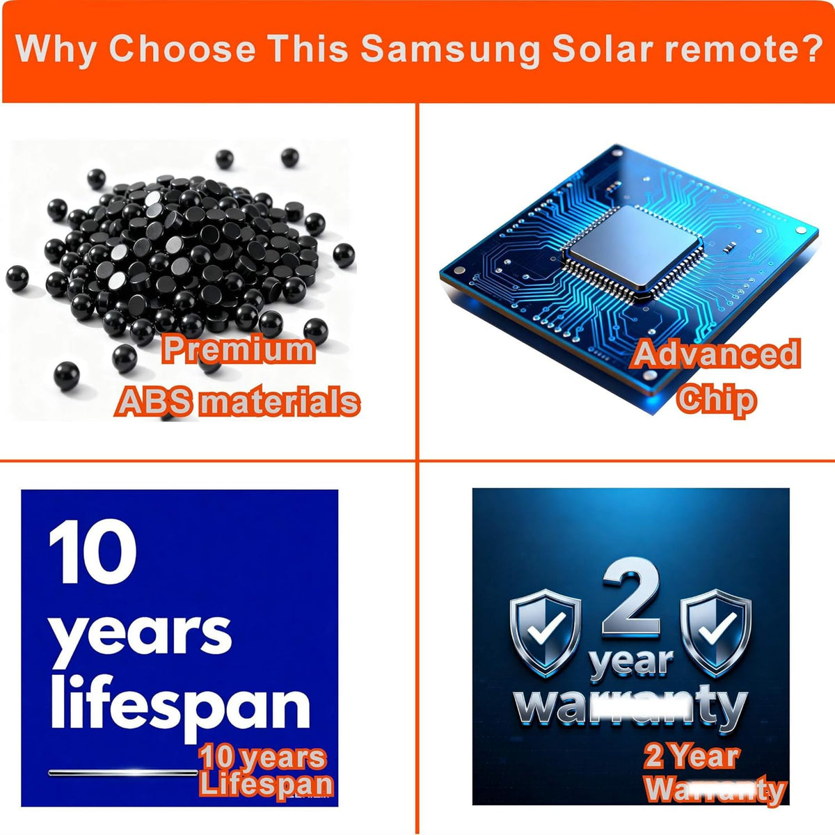 Replacement Solar TV Remote for Samsung Smart TV 2025-2019, Rechargeable Universal Samsung Remote, Fast Charging, Solarcell, Free USB C Cable, Voice