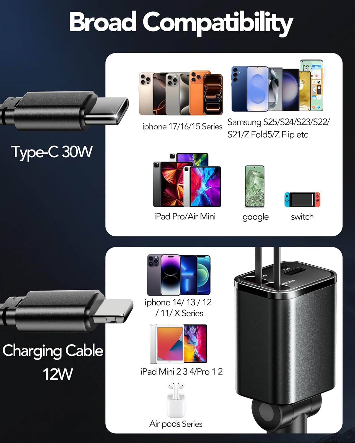 Retractable Car Charger Adapter for iPhone 17, 4 in 1 Fast Charging Car Phone Charger, 69W USB C Car Truck Accessories, Road Trip Essentials Gift