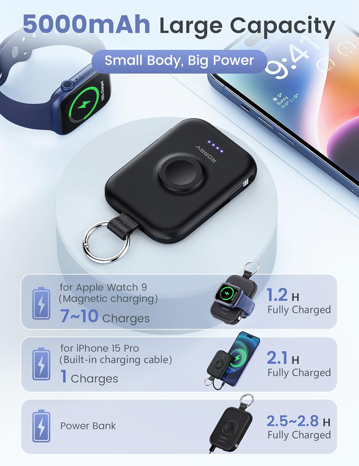RORRY Portable Charger, 5000mAh Portable Charger Power Bank with Built-in Cables, Travel Keychain Battery Pack (Black)