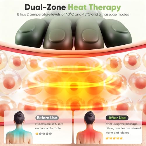 Shoulder and Neck Massager, Bionic Heated Massager, Neck Massager with Fingers, 4D Kneading Massage, Simulates a Real Palm Massage for Comfort (Green)