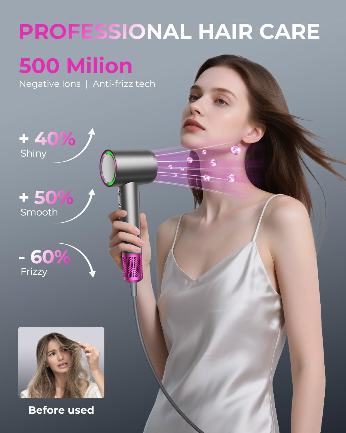 SHRATE Professional High Speed Ionic Hair Dryer - Ultra-Fast Drying - 500 Million Negative Ions - Low Noise - 160000 RPM - Compact Blow Dryer