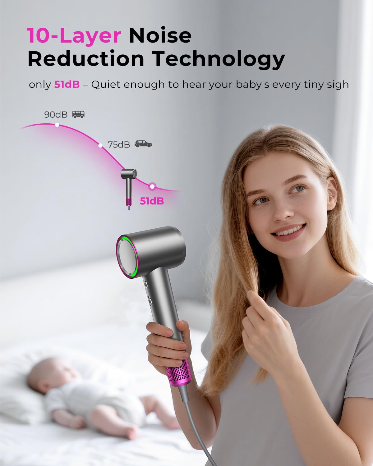 SHRATE Professional High Speed Ionic Hair Dryer - Ultra-Fast Drying - 500 Million Negative Ions - Low Noise - 160000 RPM - Compact Blow Dryer