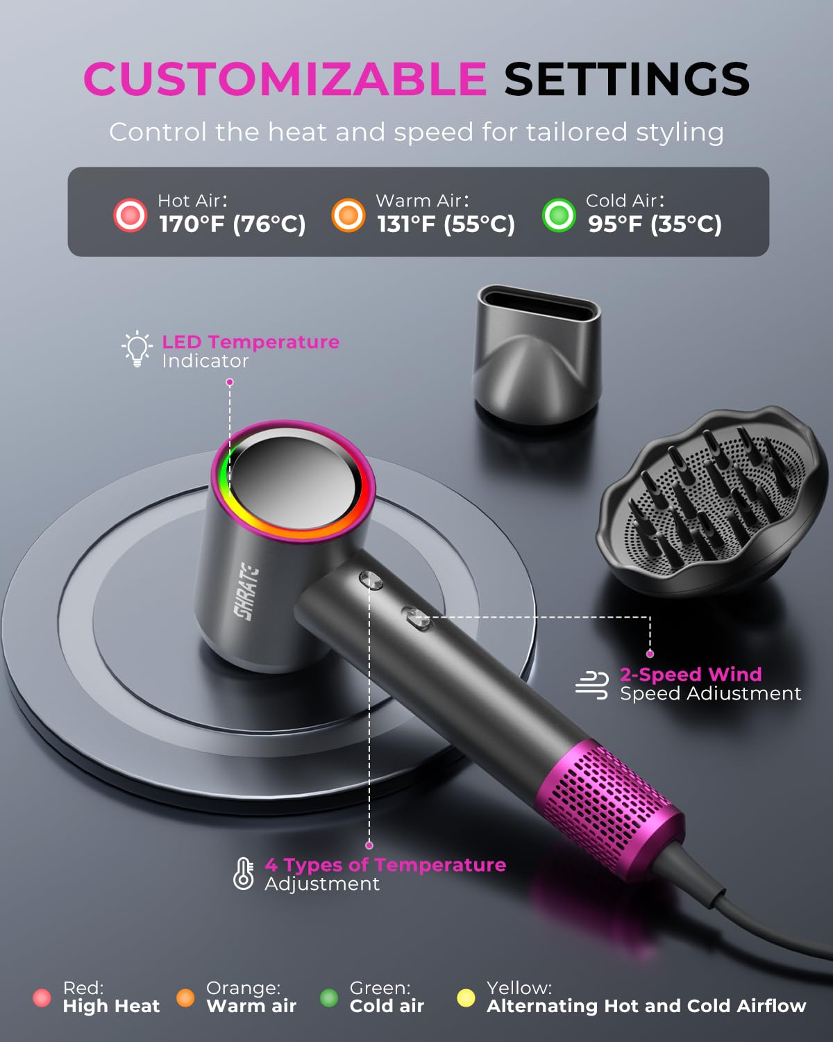 SHRATE Professional High Speed Ionic Hair Dryer - Ultra-Fast Drying - 500 Million Negative Ions - Low Noise - 160000 RPM - Compact Blow Dryer
