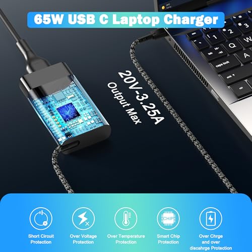 Slim 65W USB C Laptop Charger for HP Spectre X360, Chromebook, Envy, EliteBook x360, Elite x2, Pavilion, Omnibook, ProBook, ZBook