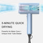 Slopehill Professional Ionic Hair Dryer, Powerful 1800W Fast Drying Low Noise Blow Dryer (Matte Blue)