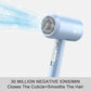 Slopehill Professional Ionic Hair Dryer, Powerful 1800W Fast Drying Low Noise Blow Dryer (Matte Blue)