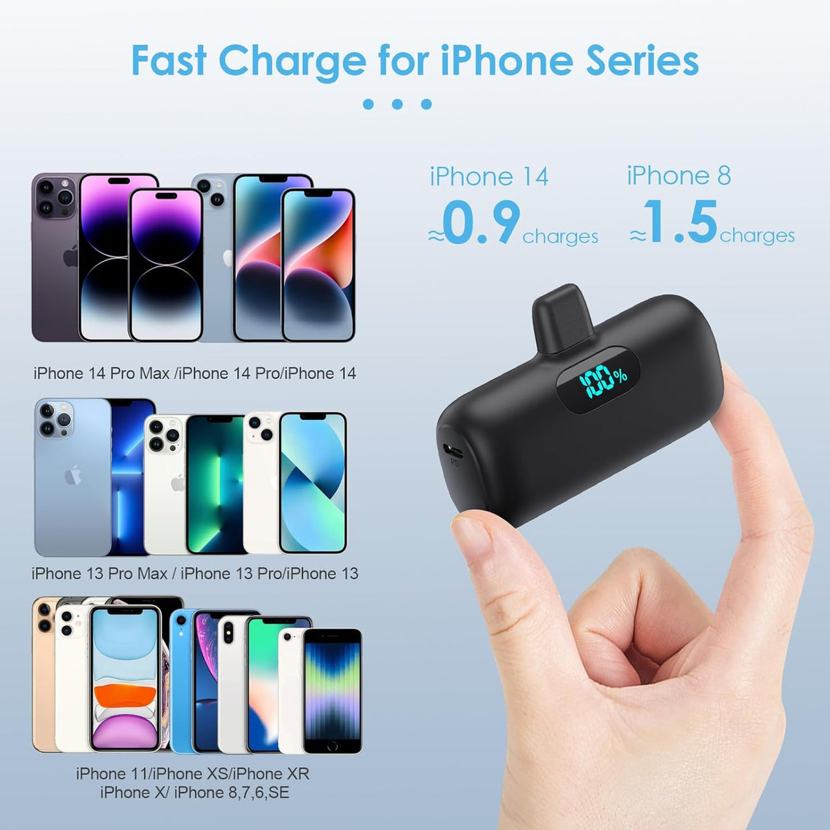 Small Portable Charger for iPhone 5000mAh, PD Fast Charging Power Bank, Mini Battery Pack Portable Phone Charger Travel Essentials