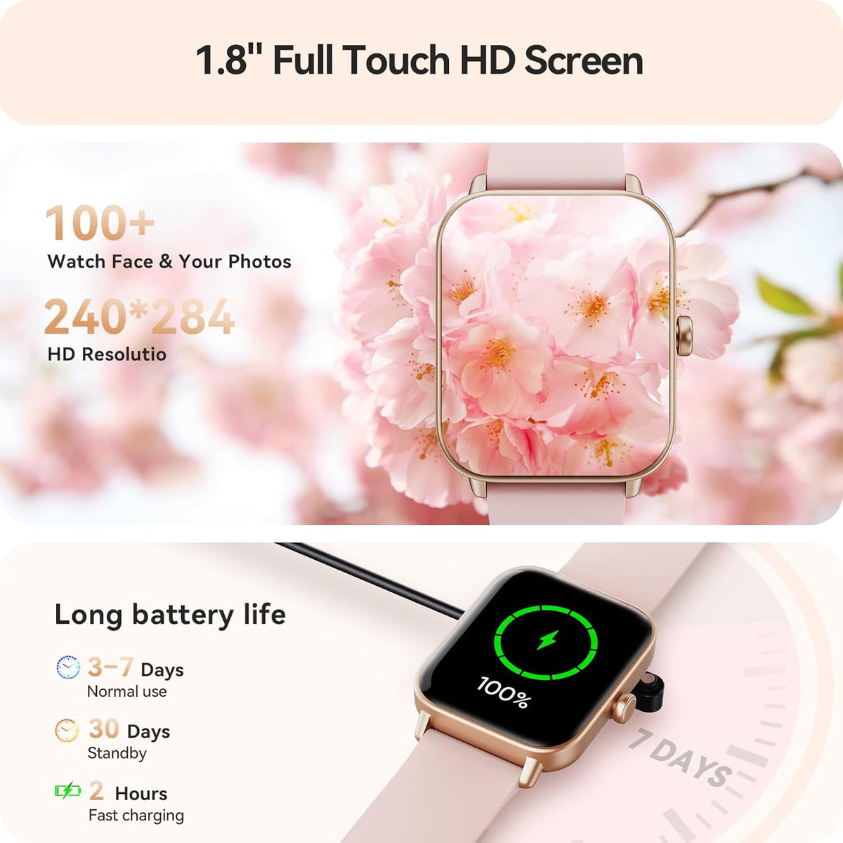 Smart Watch for Women Android & iPhone, Alexa Built-in, IP68 Waterproof Activity Fitness Tracker with Bluetooth Call (Answer/Make), 1.8" Smartwatch