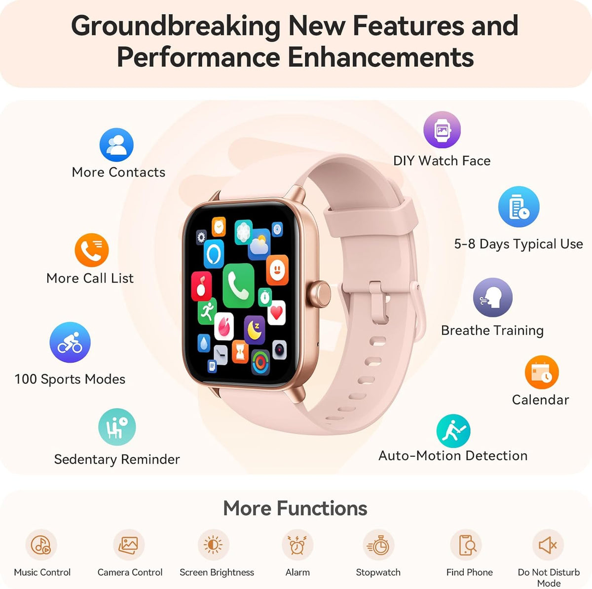 Smart Watch for Women Android & iPhone, Alexa Built-in, IP68 Waterproof Activity Fitness Tracker with Bluetooth Call (Answer/Make), 1.8" Smartwatch