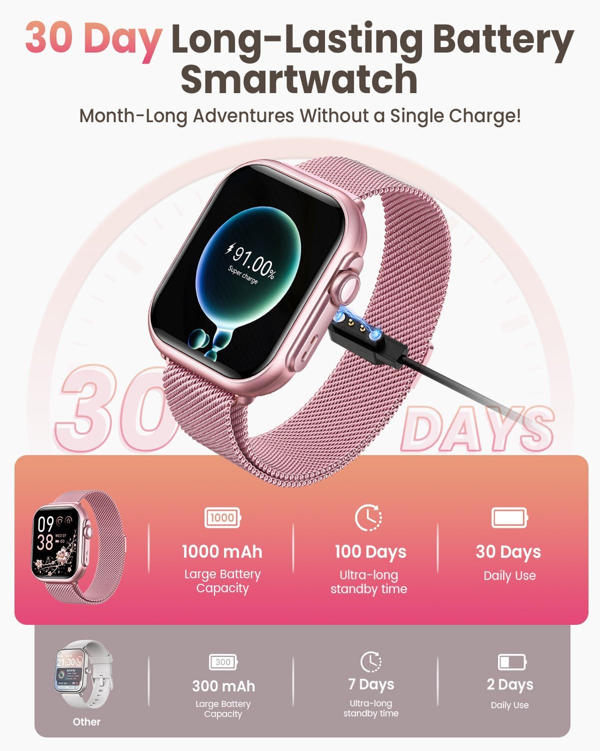 Smart Watch for Women Men Fitness, 1.85" Smart Watch