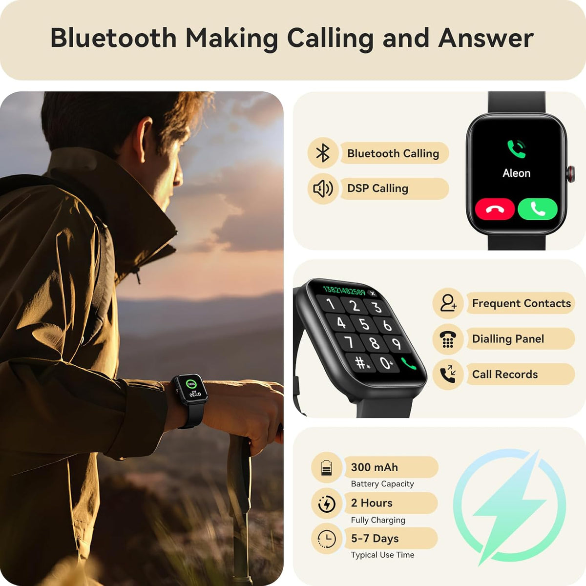 Smart Watch for Women Men, Smartwatch for iPhone & Android Bluetooth (Answer/Call) Built-in Alexa, 1.91" HD Fitness Tracker with 105+ Sport Modes