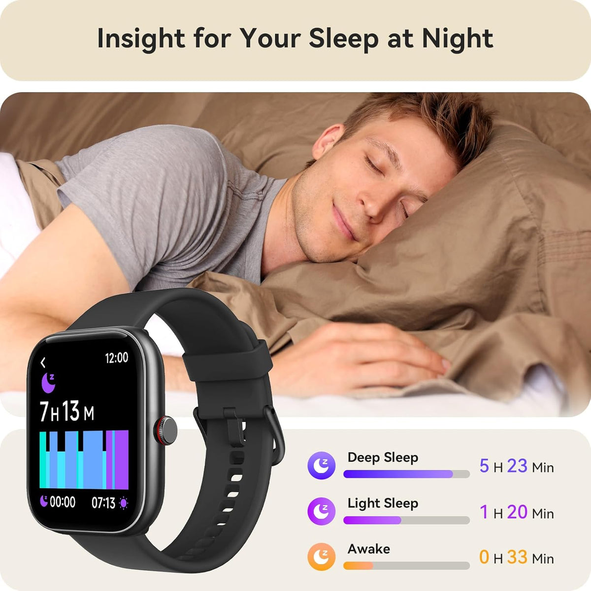 Smart Watch for Women Men, Smartwatch for iPhone & Android Bluetooth (Answer/Call) Built-in Alexa, 1.91" HD Fitness Tracker with 105+ Sport Modes