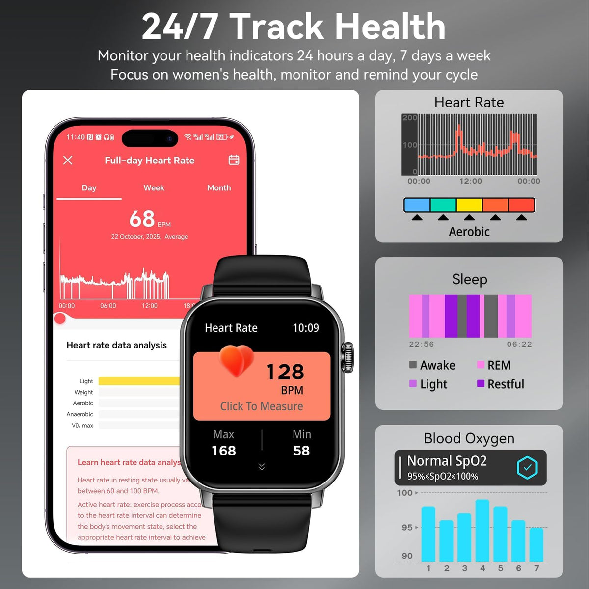 Smart Watches for Men Women, 1.83" HD Touchscreen Fitness Tracker with Bluetooth Calls, IP68 Waterproof, 120+ Sport Modes, 7-Day Battery (Black)