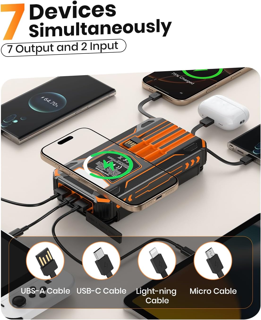 SOARAISE Solar Charger Power Bank - 48000mAh Wireless Portable Charger Built-in 4 Cables and 4 Solar Panels