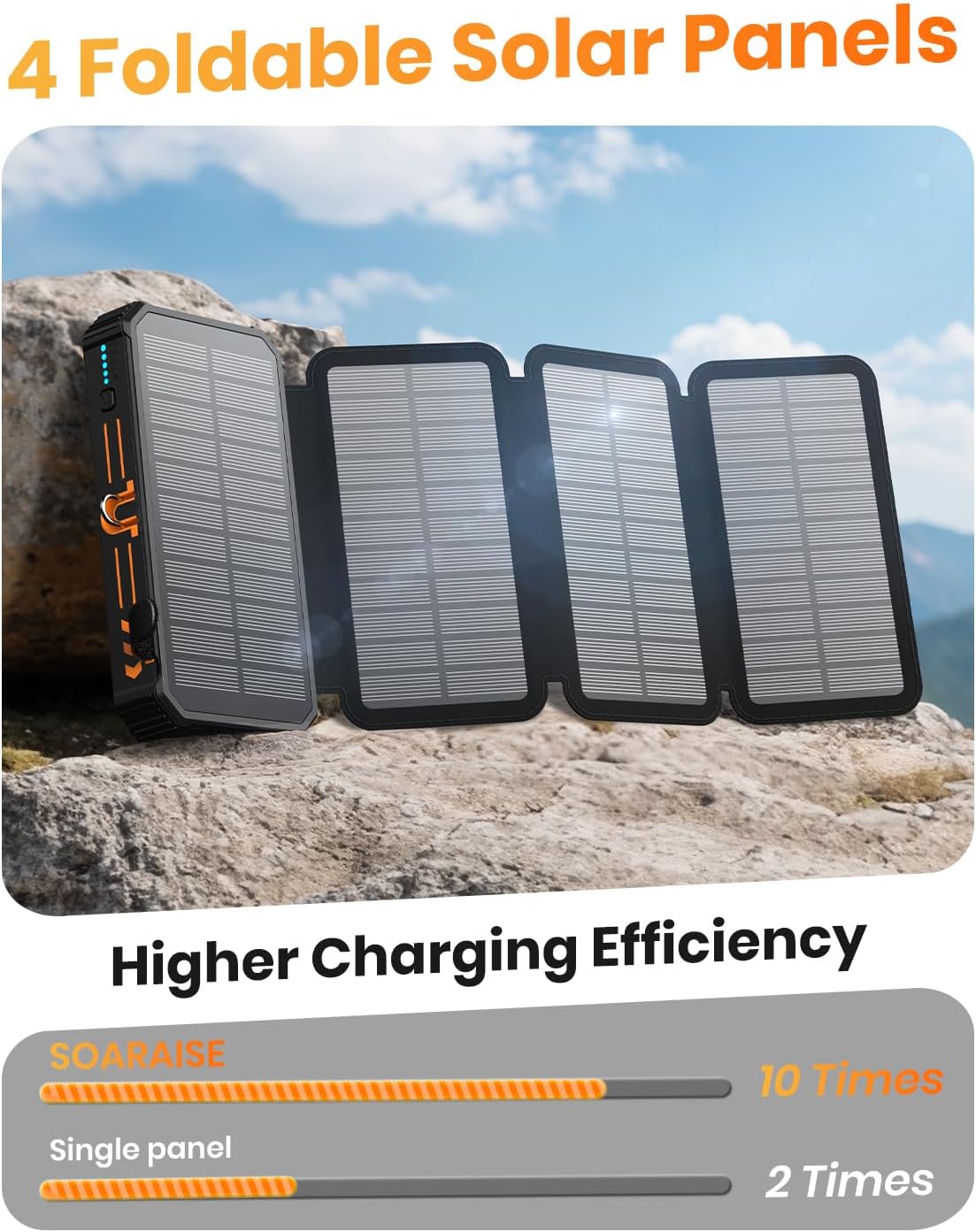 SOARAISE Solar Charger Power Bank - 48000mAh Wireless Portable Charger Built-in 4 Cables and 4 Solar Panels