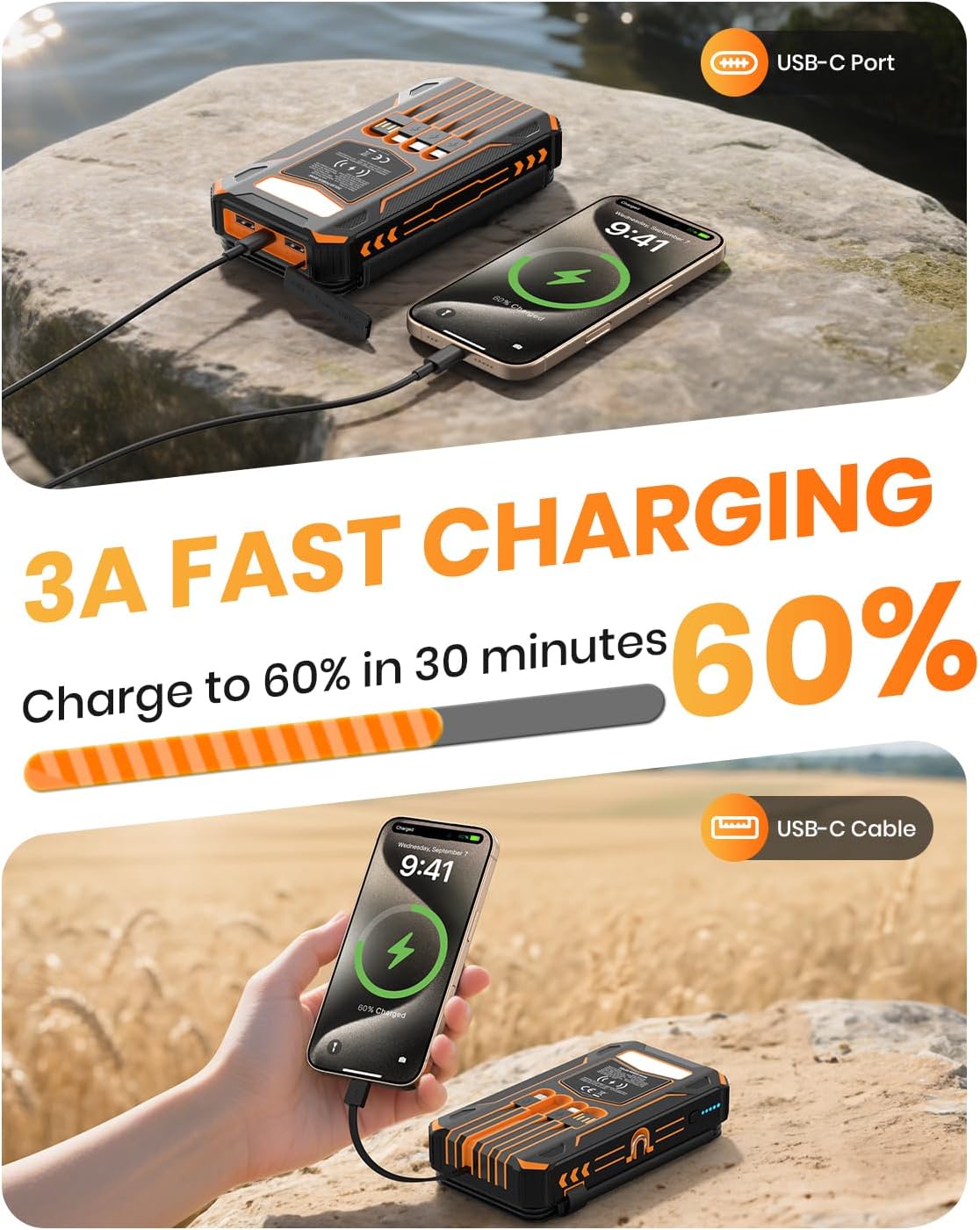 SOARAISE Solar Charger Power Bank - 48000mAh Wireless Portable Charger Built-in 4 Cables and 4 Solar Panels
