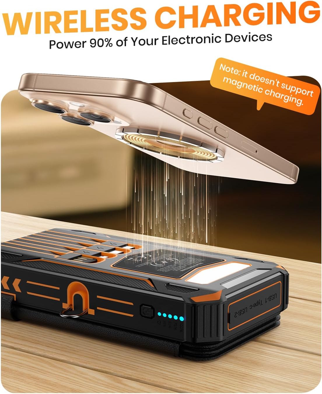 SOARAISE Solar Charger Power Bank - 48000mAh Wireless Portable Charger Built-in 4 Cables and 4 Solar Panels