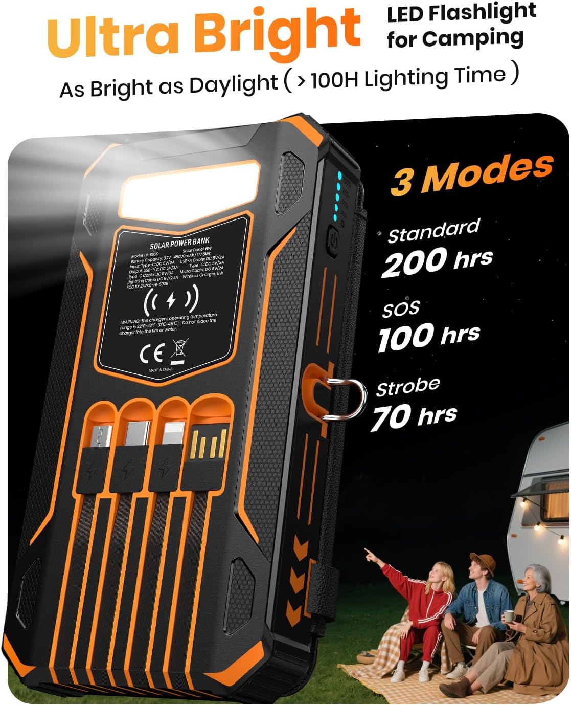 SOARAISE Solar Charger Power Bank - 48000mAh Wireless Portable Charger Built-in 4 Cables and 4 Solar Panels
