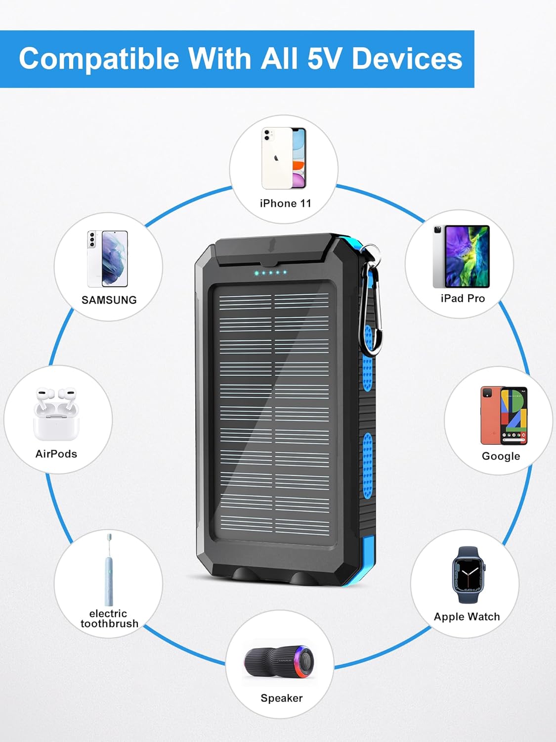 Solar Charger, 38800mAh Solar Power Bank, Waterproof External Backup Battery Power Pack with USB C Input/Output/LED Flashlights Compatible with iPhone