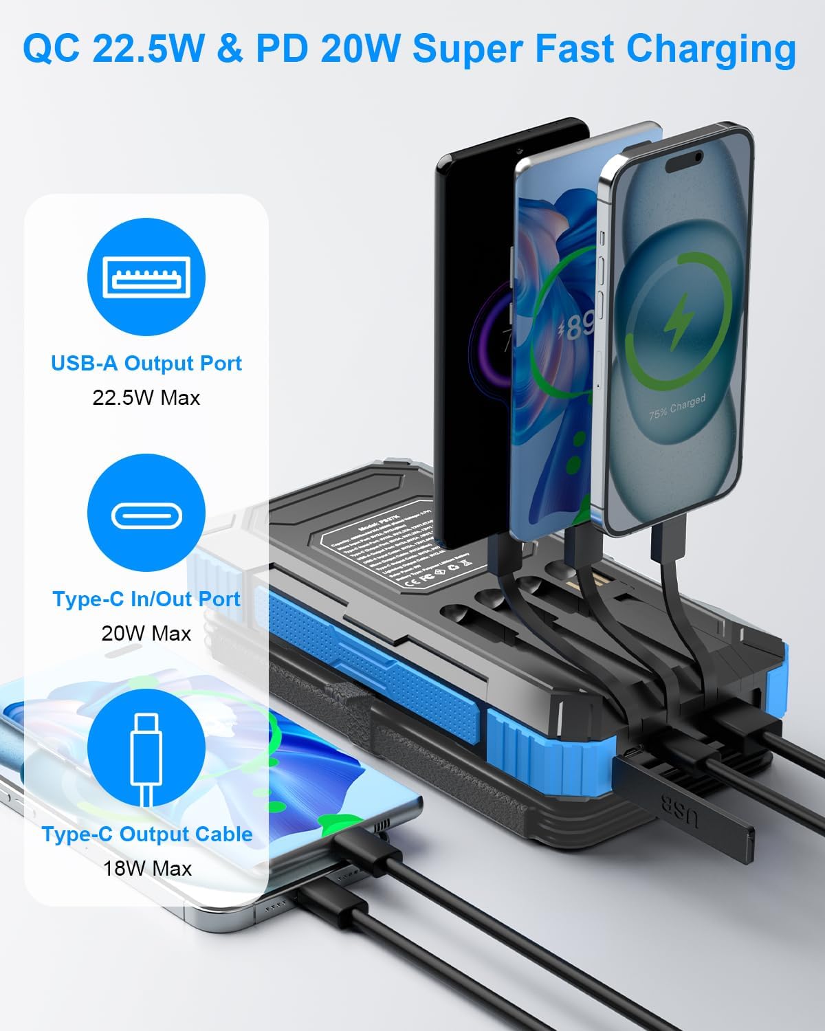 Solar Charger Power Bank 49800mAh with 4 Built-in Cables & 3 Foldable Panels, PD22.5W Fast Portable Phone Charger, External Battery Pack with USB-C