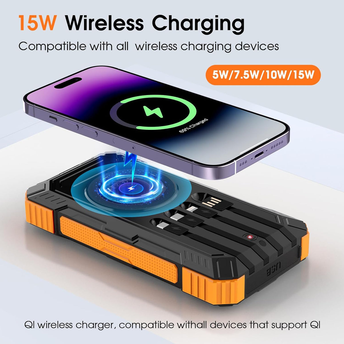 Solar Power Bank, 49800mAh Wireless Portable Phone Charger with Built-in 4 Cables, 22.5W Fast Charging External Battery Pack PD 3.0 USB-C In/Output