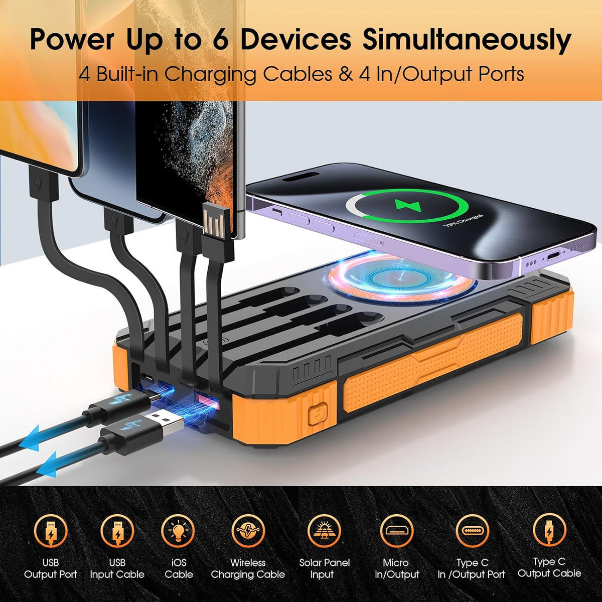 Solar Power Bank, 49800mAh Wireless Portable Phone Charger with Built-in 4 Cables, 22.5W Fast Charging External Battery Pack PD 3.0 USB-C In/Output