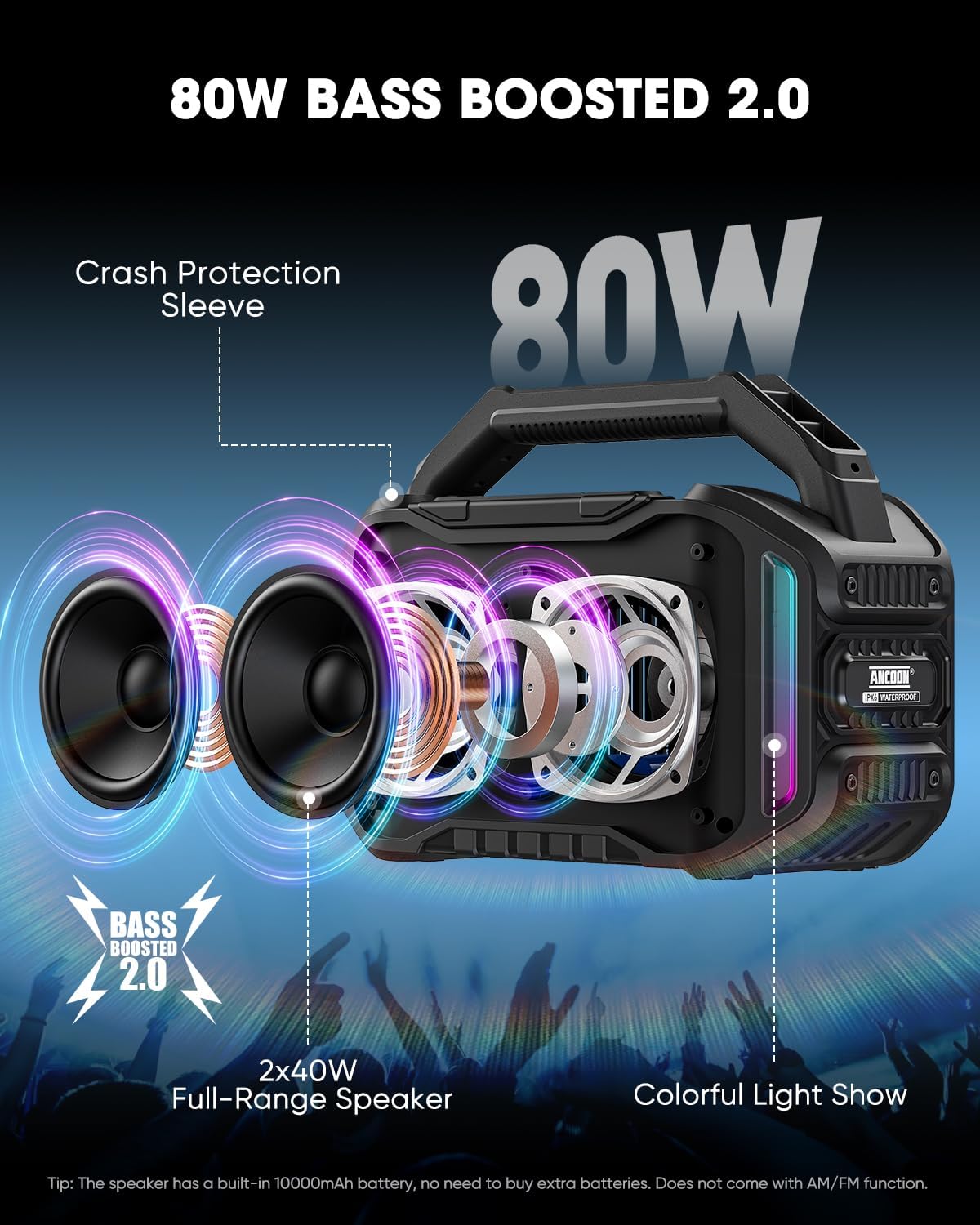 Speakers Bluetooth Wireless, 80W(Peak) Loud Speaker with Bass, 20H Playtime, IPX6 Waterproof, Large Jobsite Speakers for Work, Outdoor (Black)