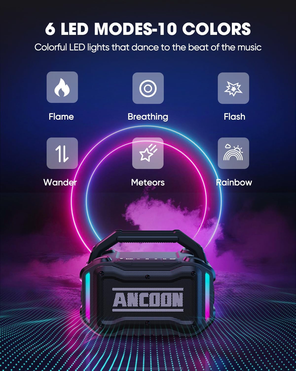 Speakers Bluetooth Wireless, 80W(Peak) Loud Speaker with Bass, 20H Playtime, IPX6 Waterproof, Large Jobsite Speakers for Work, Outdoor (Black)