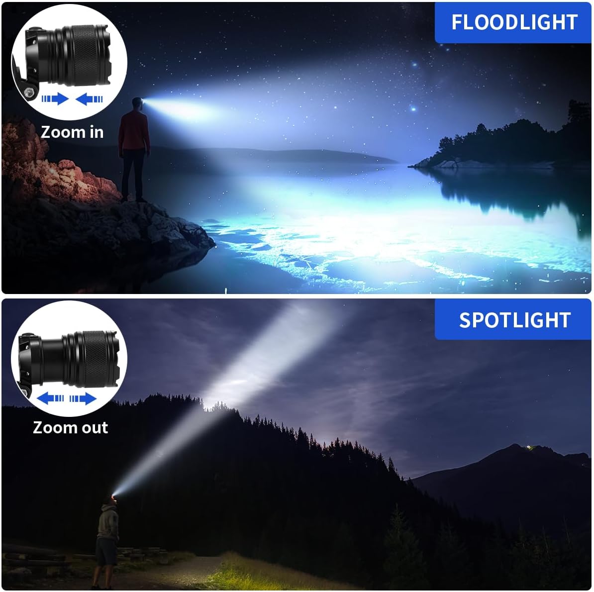 Super Bright Aluminum Headlamp, Rechargeable Headlamp High Lumen, 90° Adjustable Focus Head Lights for Forehead, Head Lamps LED Rechargeable
