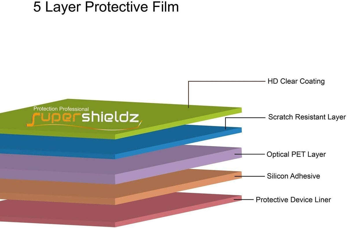 Supershieldz (3 Pack) Designed for All-New Fire HD 10 / Fire HD 10 Plus Tablet 10.1 inch (13th/11th Generation, 2023/2021 Release) Screen Protector