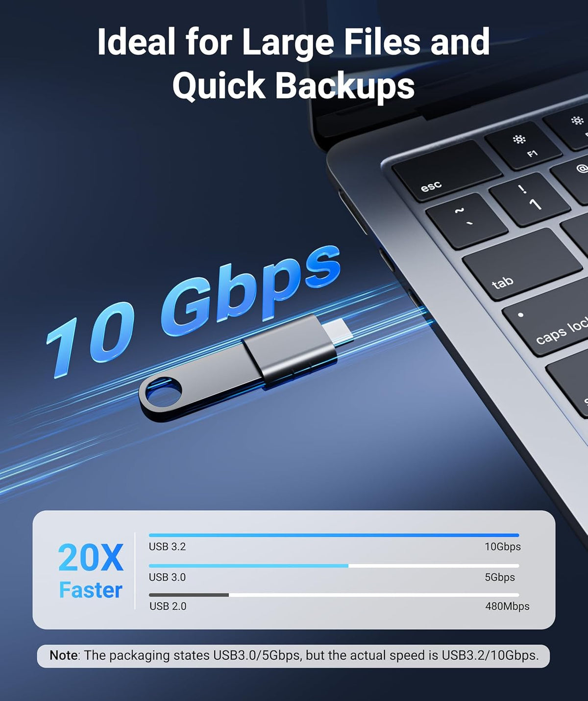 Syntech USB C to USB Adapter Pack of 2, USB 3.0 Female to Thunderbolt 4/3 Adapter Compatible with MacBook Pro Air 2024, Surface, iPad (Space Grey)